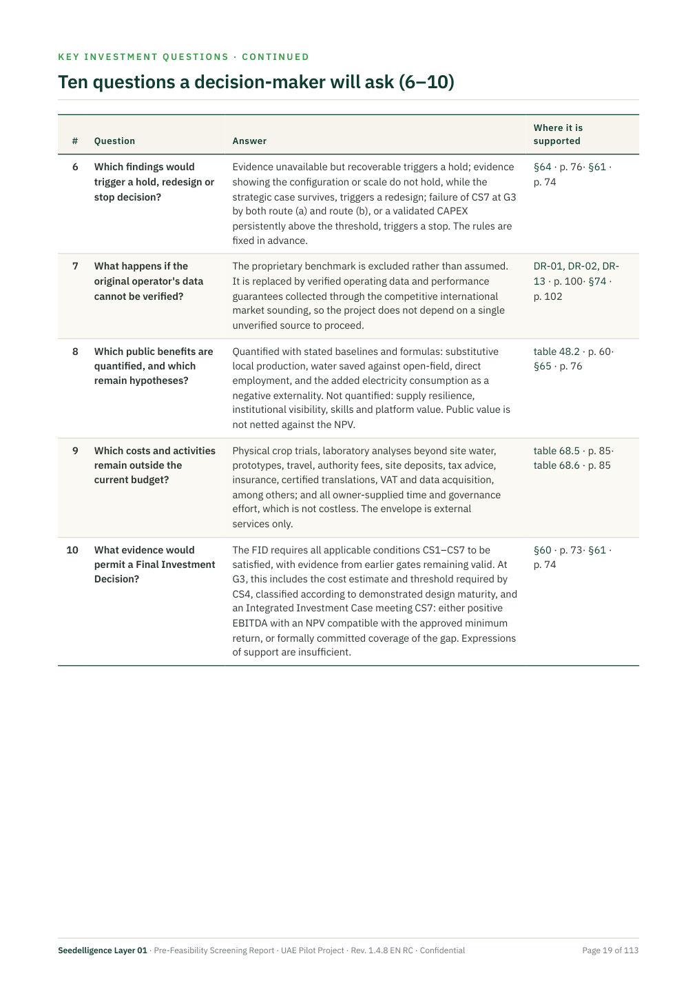 Page 19