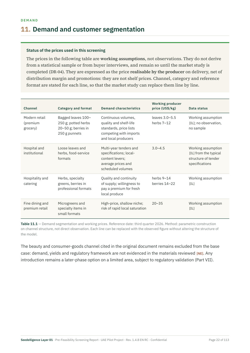 Page 22
