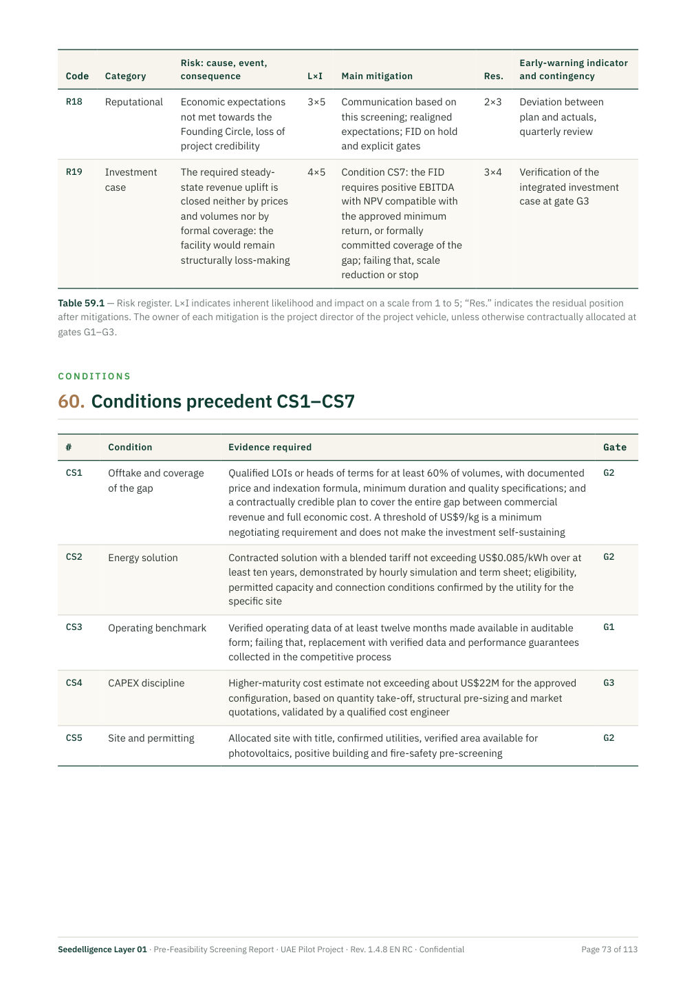 Page 73