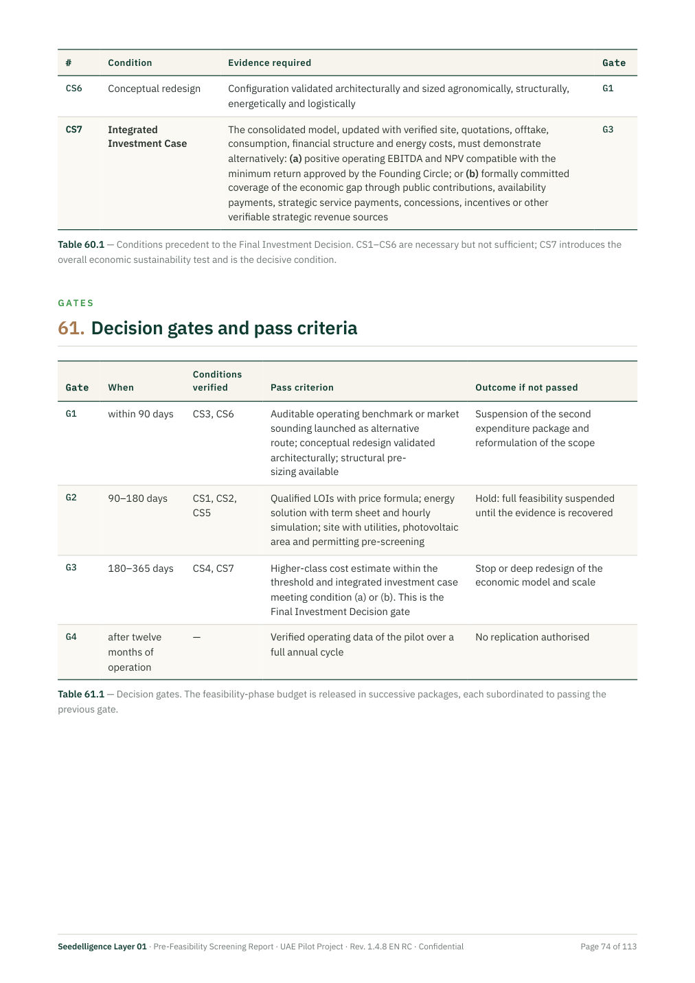 Page 74